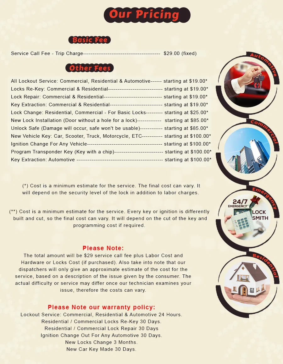 Matteson IL Locksmith Store Matteson, IL 708-465-1260